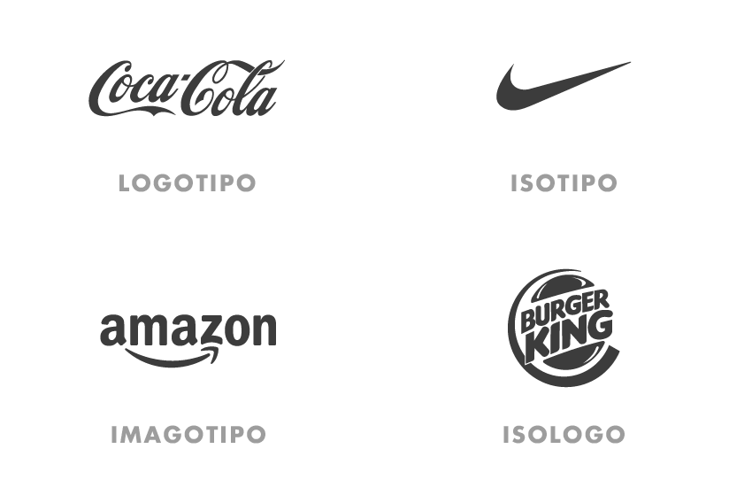 ¿qué diferencia hay entre logo e isologo?