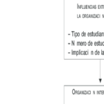 ¿qué es la heurística moral?