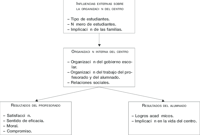 ¿qué es la heurística moral?