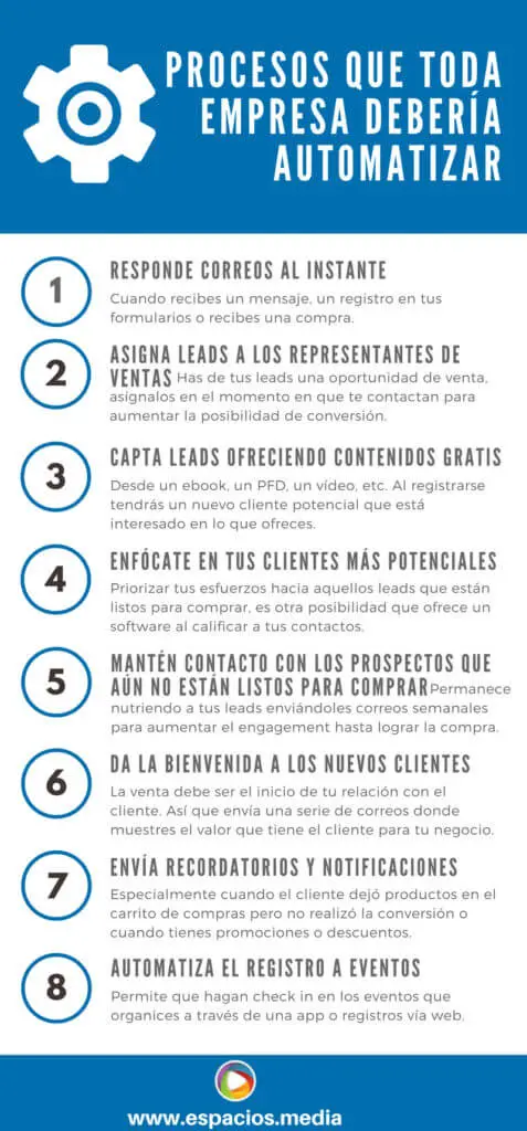 ¿qué es la optimización en una empresa?