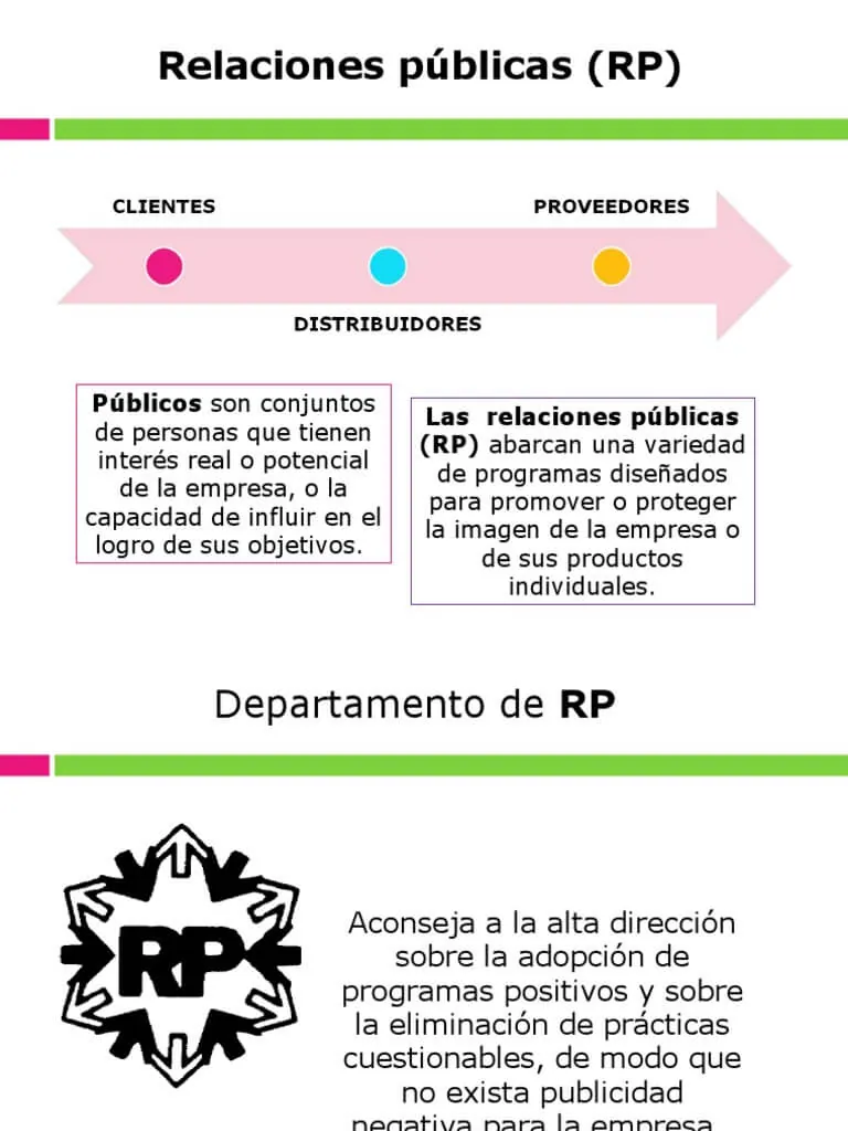 ¿qué es la rp de una empresa?