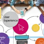 ¿qué es la usabilidad en ux?