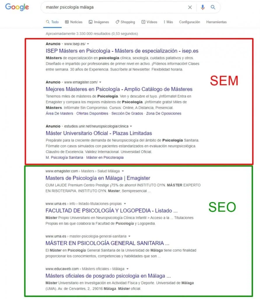 ¿qué es seo y sem ejemplos?