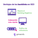 ¿qué es un backlinks en marketing?