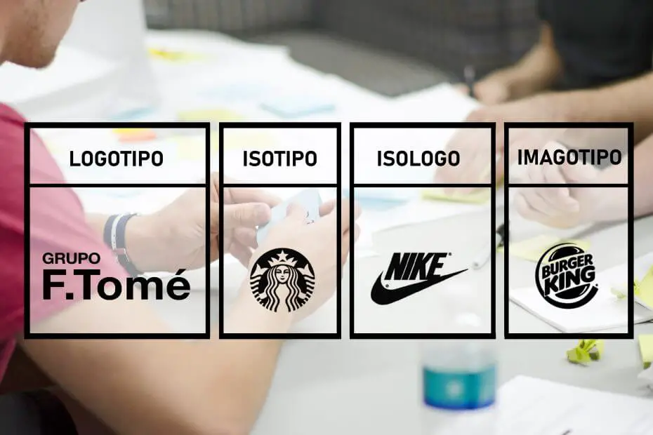 ¿qué es un logotipo isotipo e isologo?