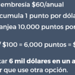 ¿qué es una tarjeta de membresía?