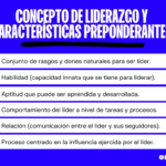 ¿qué significa smart en liderazgo?