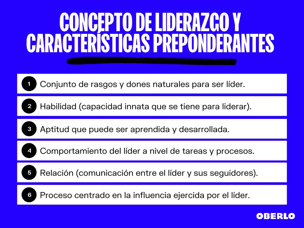 ¿qué significa smart en liderazgo?