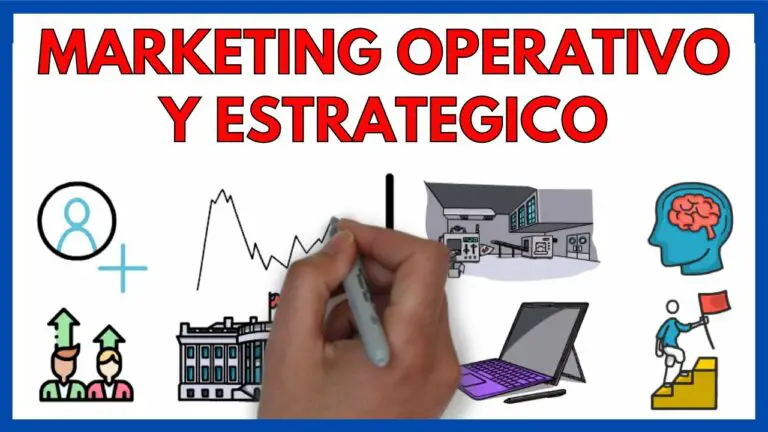 Ejemplo de marketing estrategico y operativo