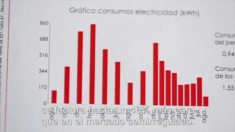 Como volver al mercado regulado electricidad